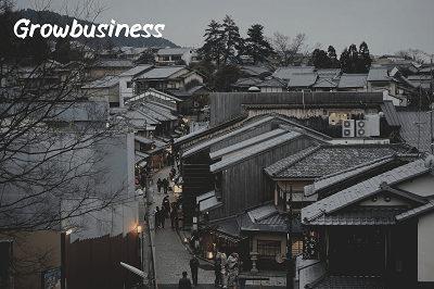 Fortifi Business Capital llc