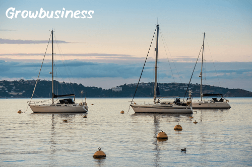 Kaz Post Business Charter