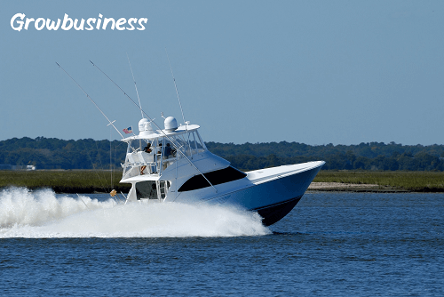 Kaz Post Business Charter